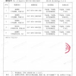 乳山重防腐地坪,乳山超强耐腐蚀涂料-缩略图4